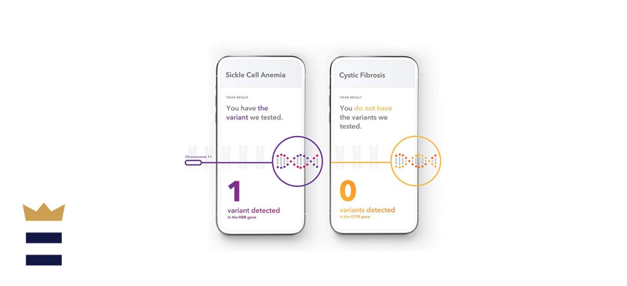 23andMe Health + Ancestry Service