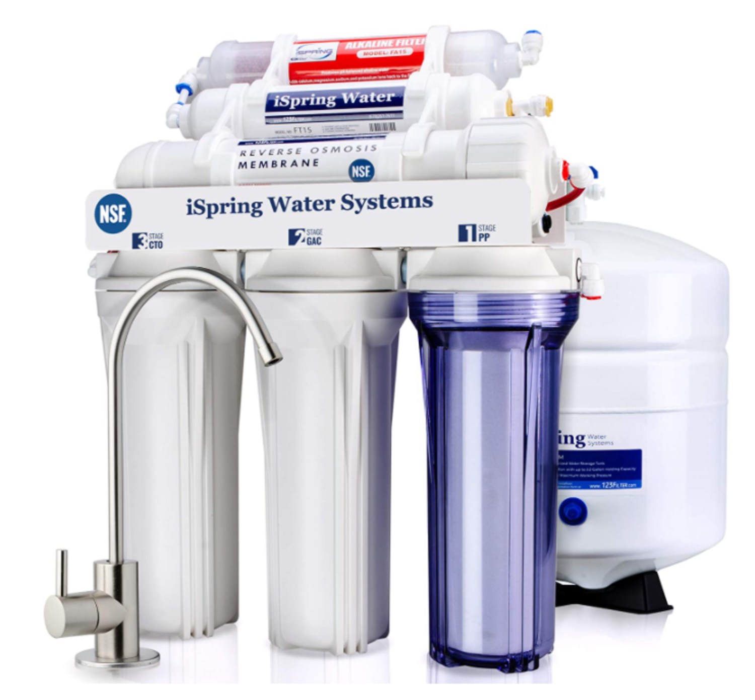 iSpring Reverse Osmosis Filter System