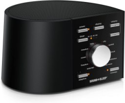 Adaptive Sleep Technologies