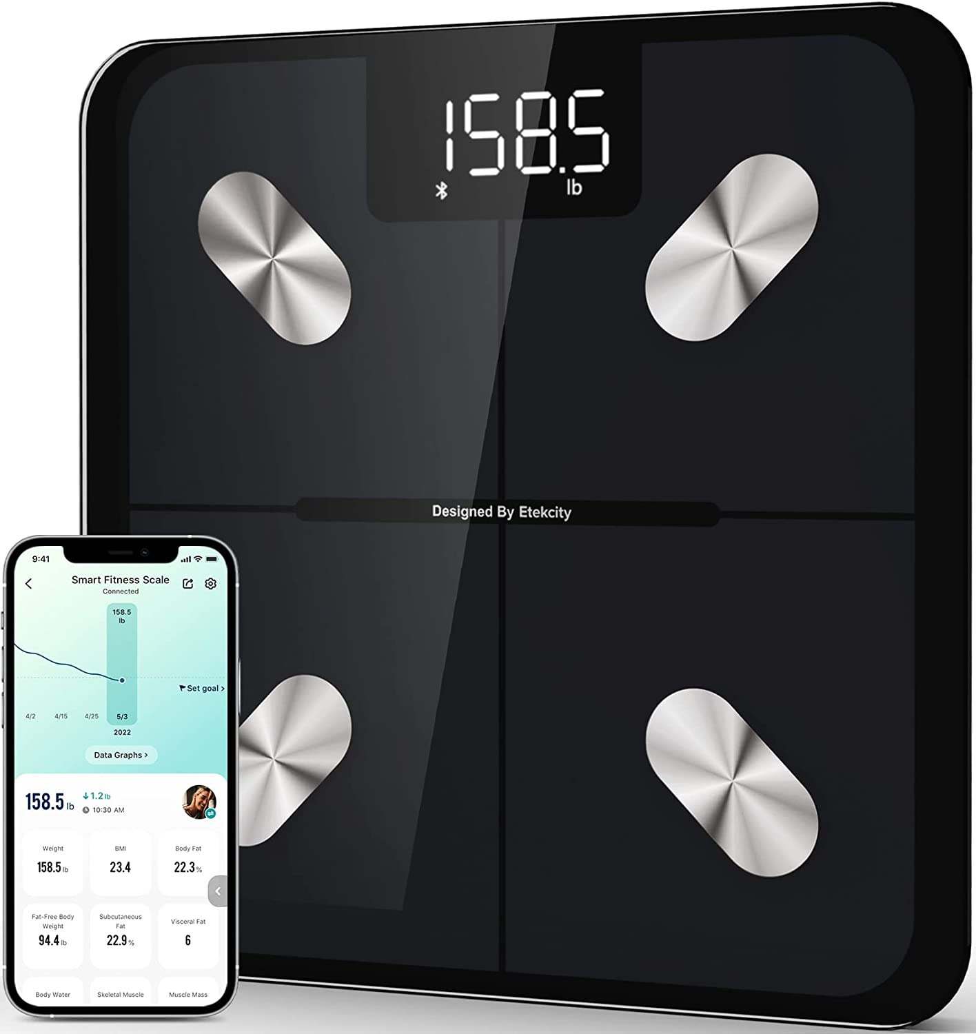 Etekcity Smart Fitness Scale