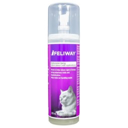 CEVA Animal Health