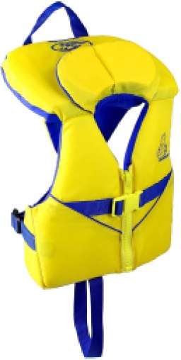 Stohlquist Waterware
