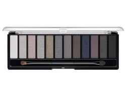 Rimmel