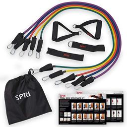 SPRI